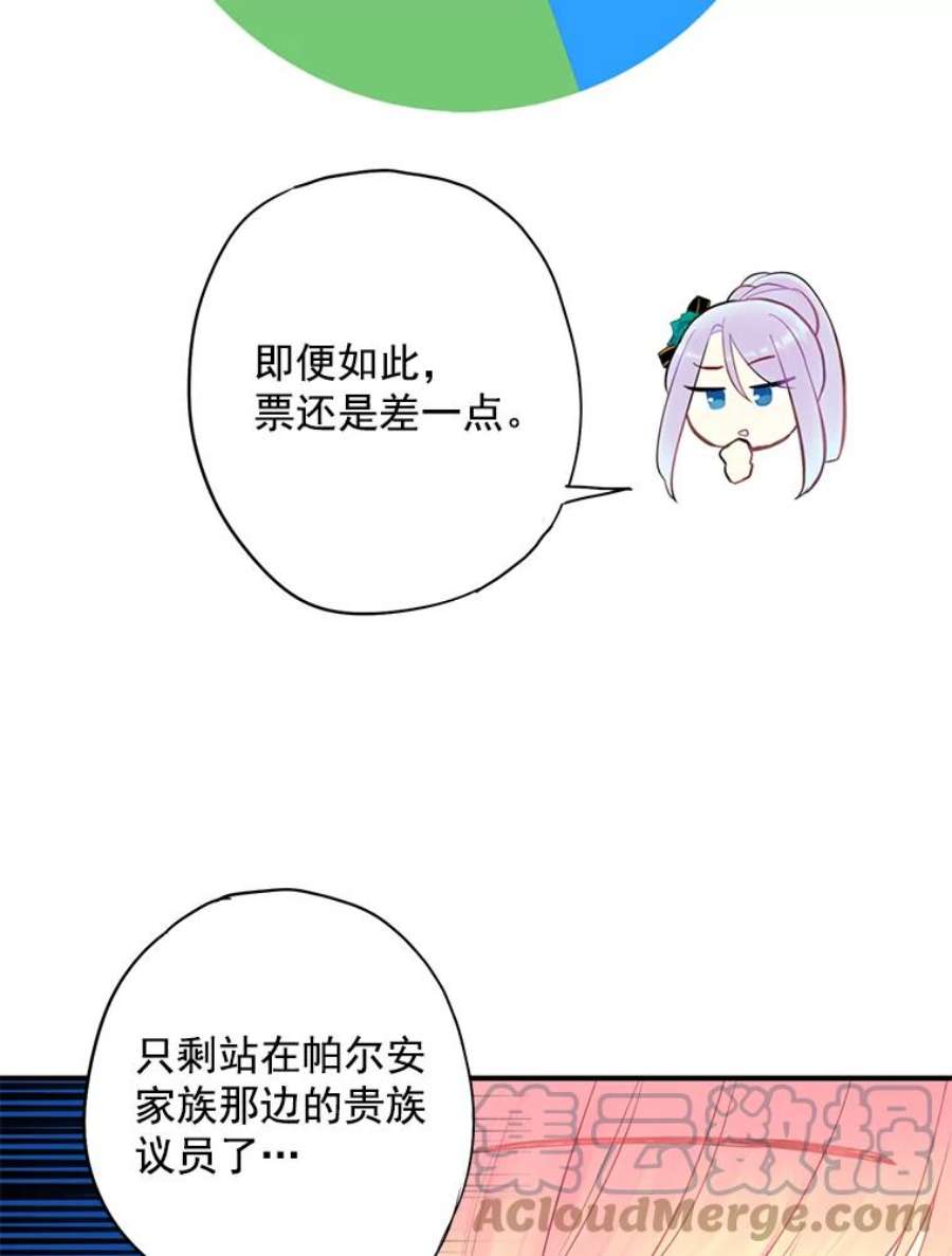 恶女保命计划50.结盟