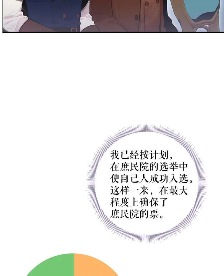 恶女保命计划52.修改法案