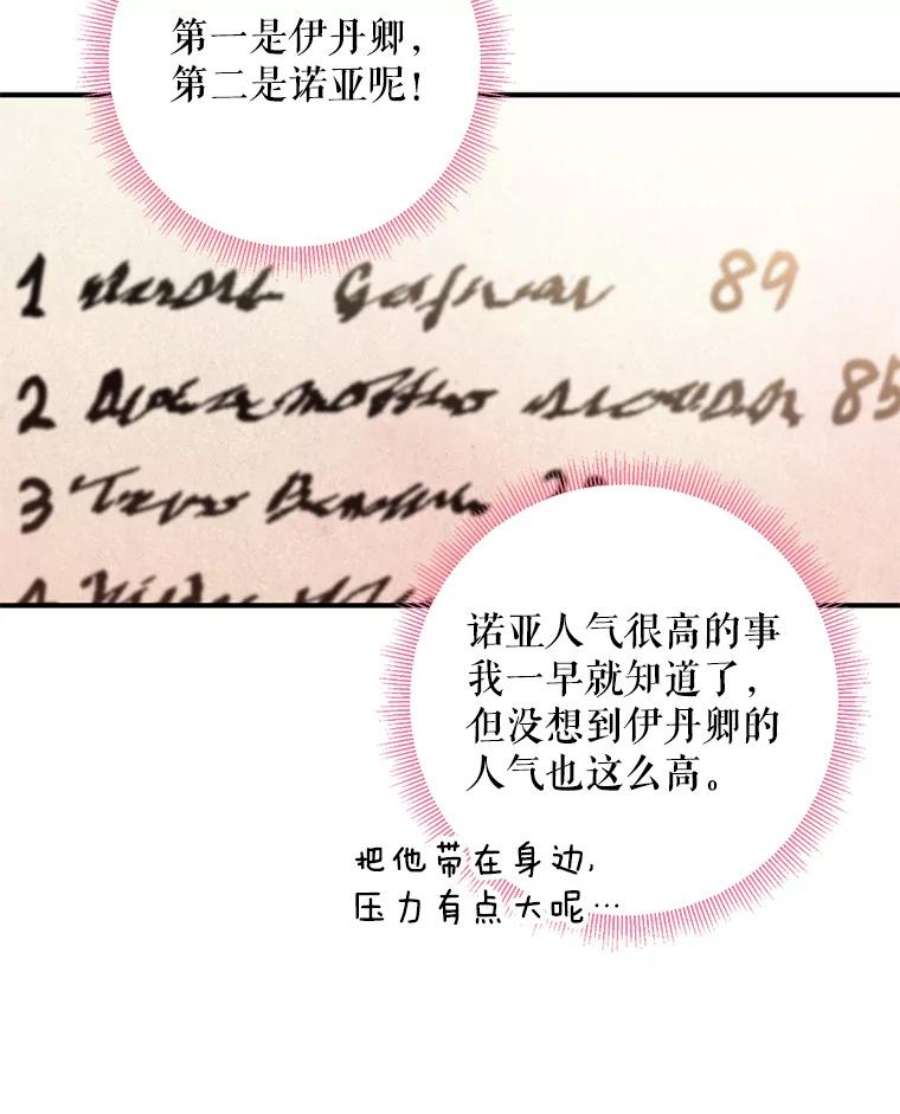恶女保命计划55.人气投票