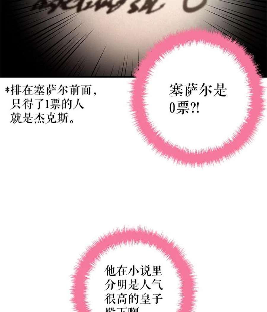 恶女保命计划55.人气投票