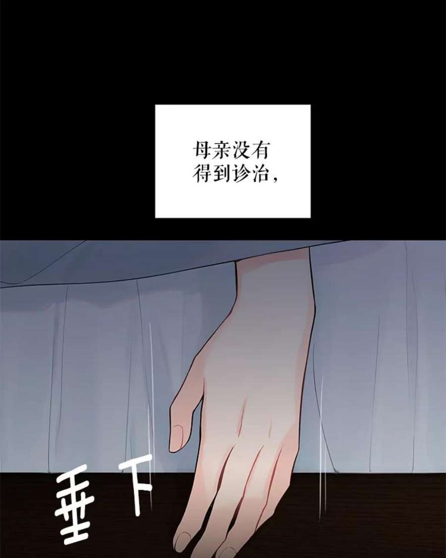 恶女保命计划97.颓废