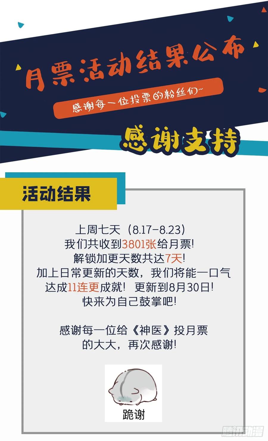 最强神医混都市94话 治疗脑癌，轰动华夏！