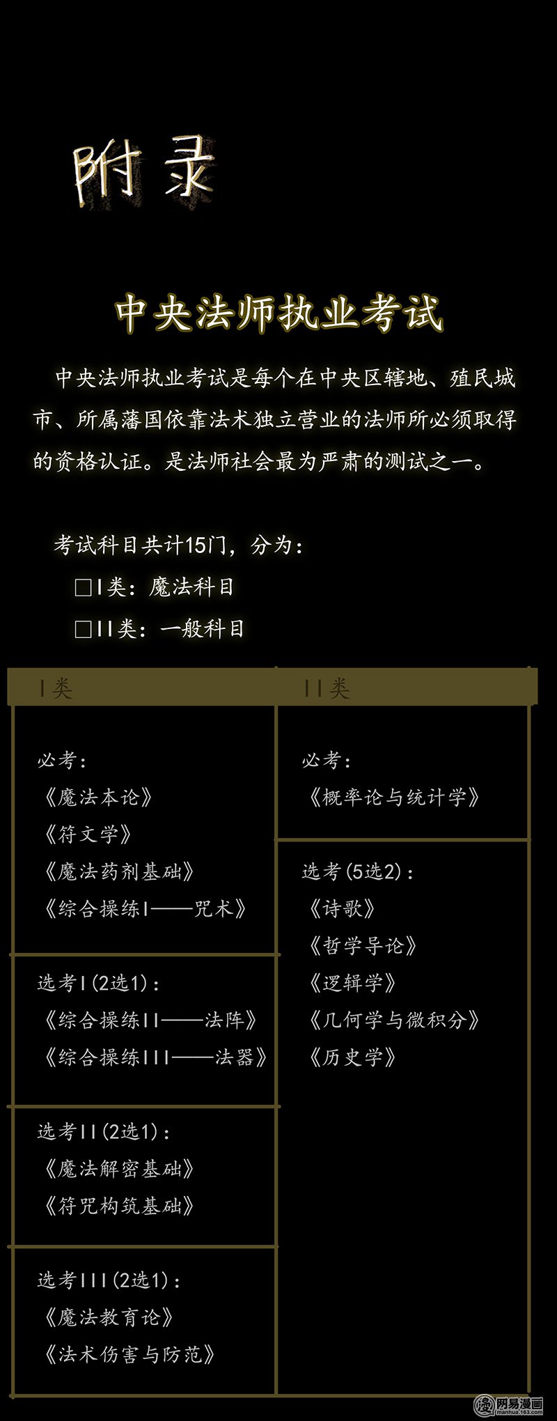 糖果法师Vol.18 预言之眼III