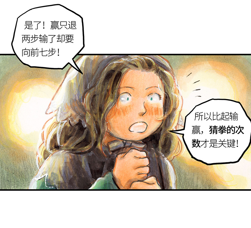 糖果法师24 觅春之日II