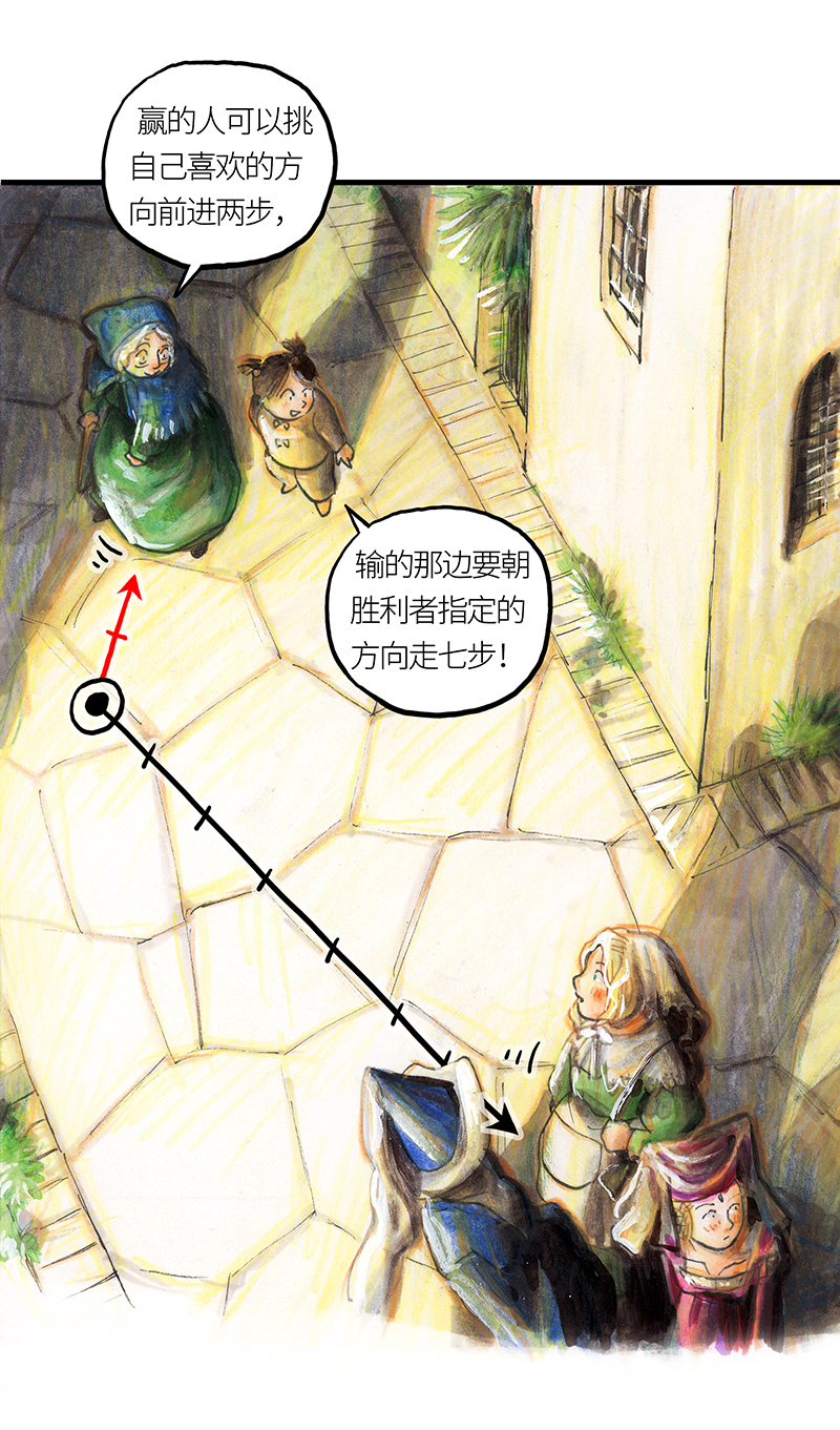 糖果法师24 觅春之日II