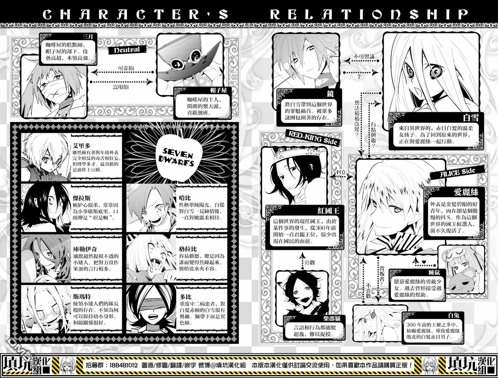 白雪爱丽丝第35话 知更鸟