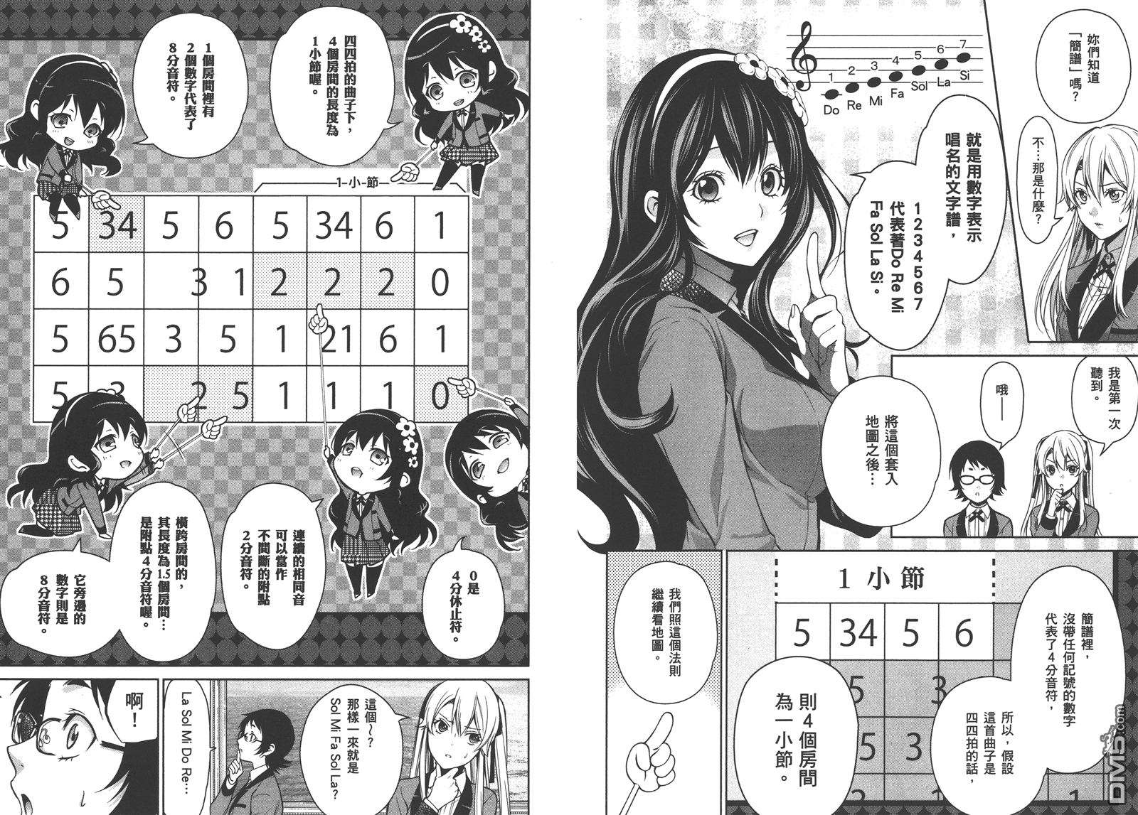 狂赌之渊双 第3话