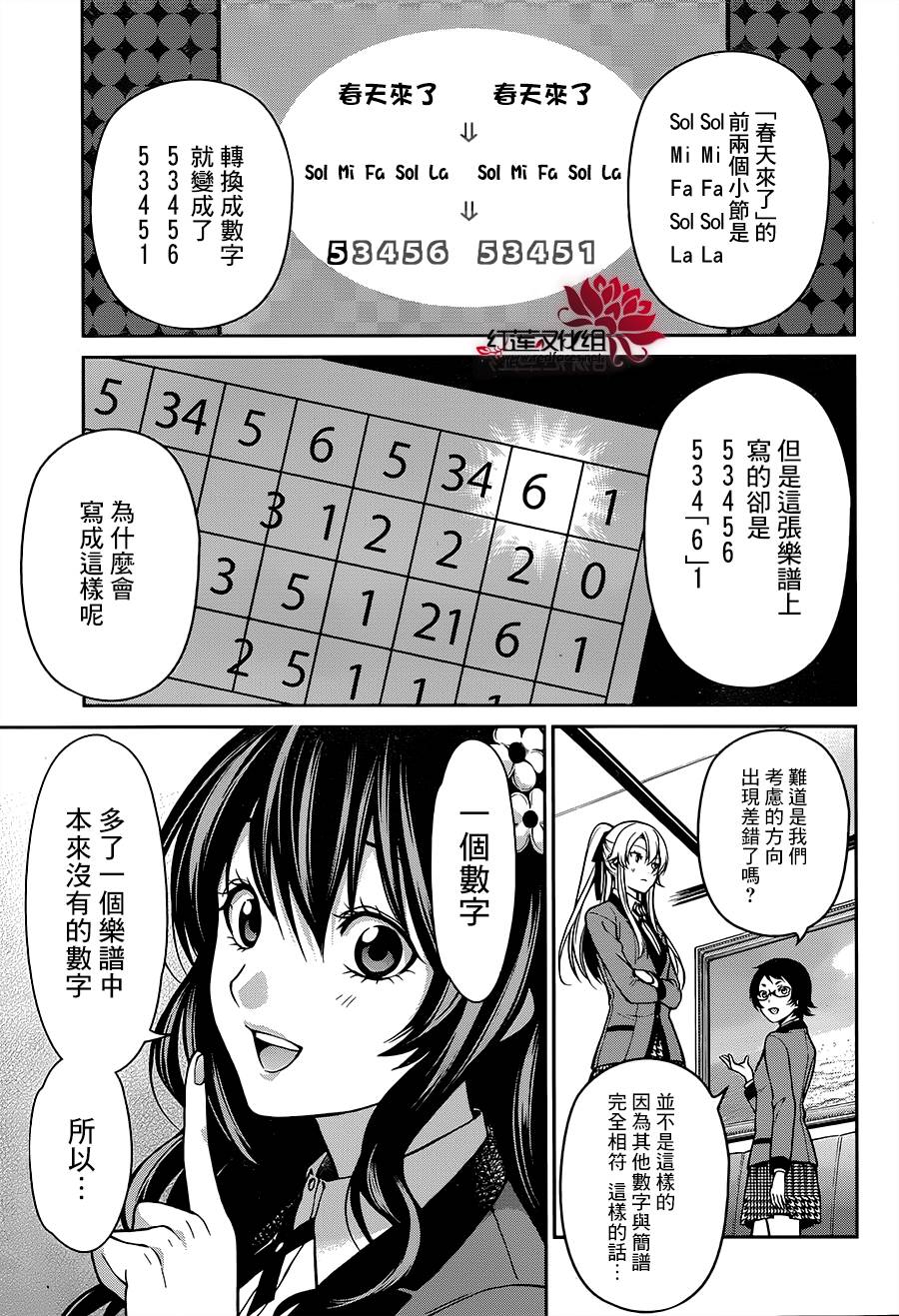 狂赌之渊狂赌之渊·双12