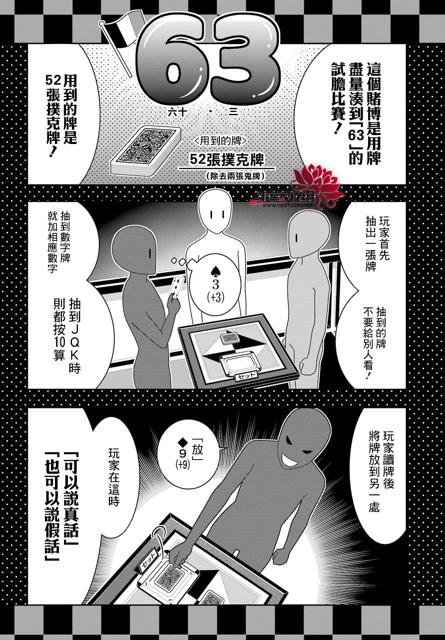狂赌之渊第54话
