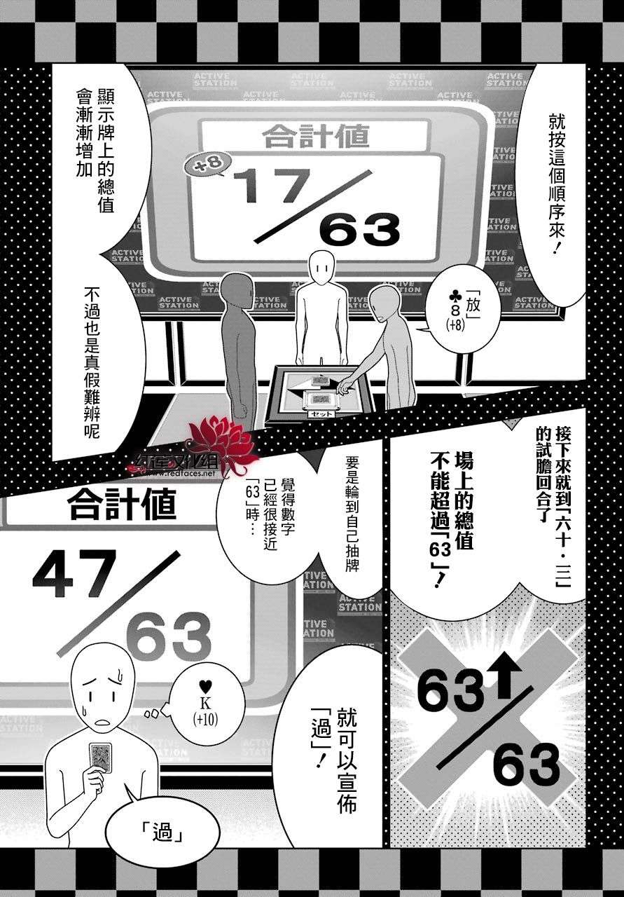 狂赌之渊第54话