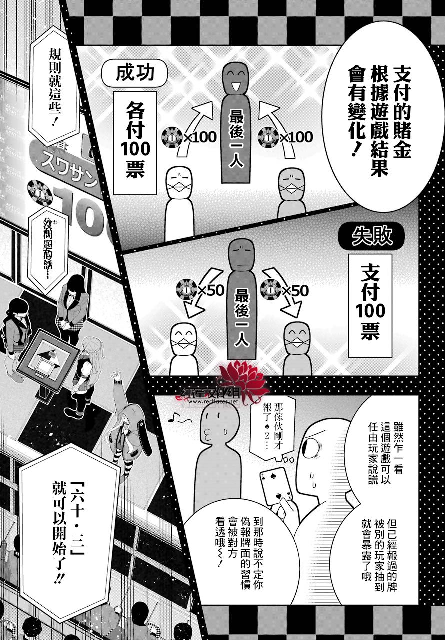 狂赌之渊第54话