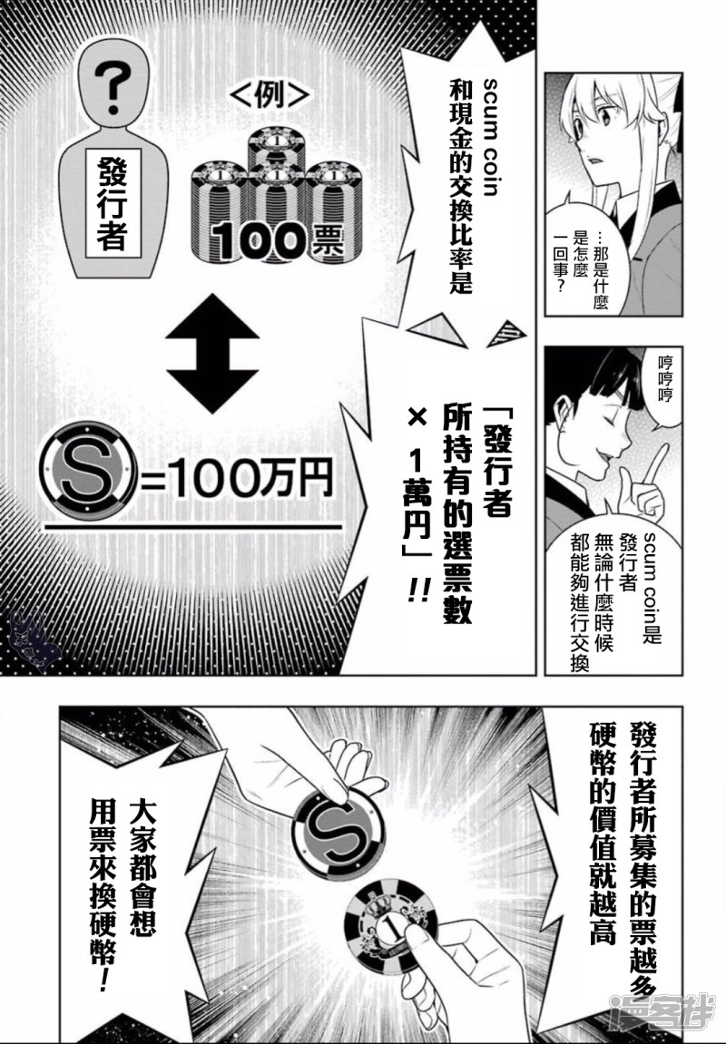 狂赌之渊第56话