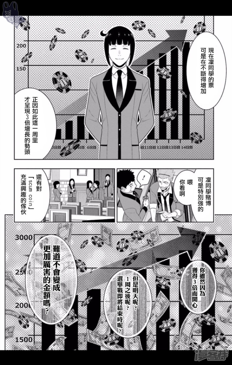 狂赌之渊第57话