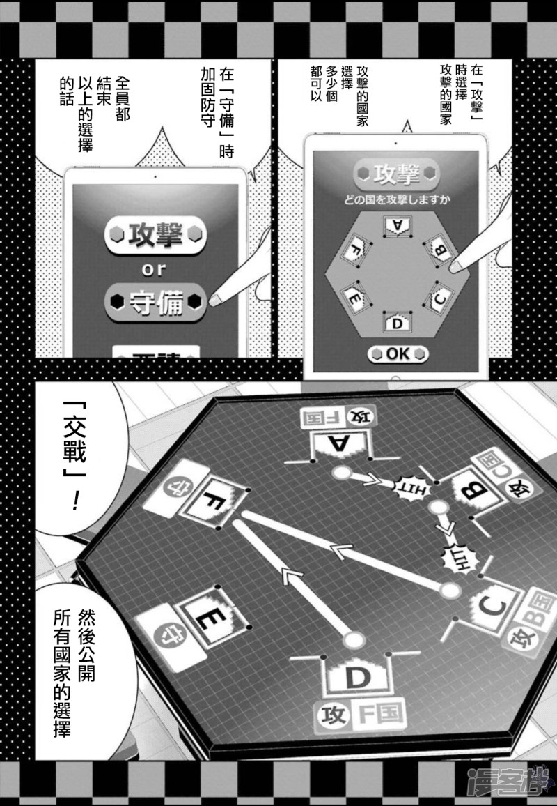 狂赌之渊第58话 下