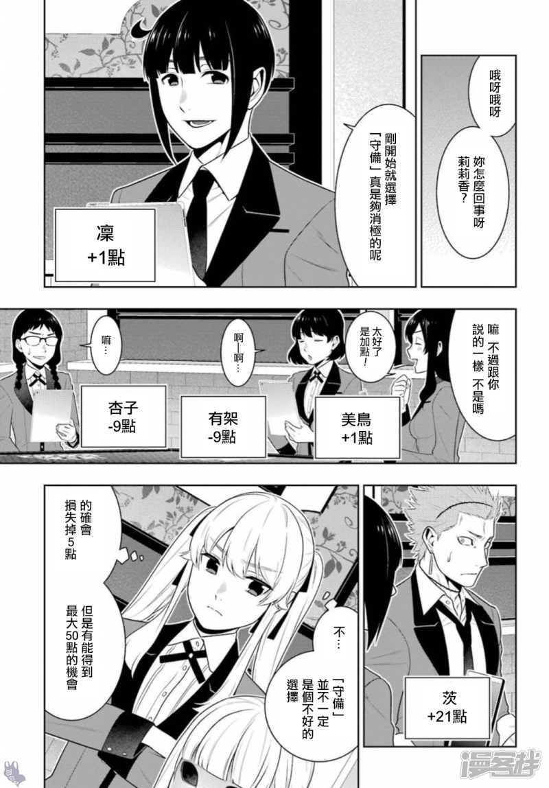 狂赌之渊第59话