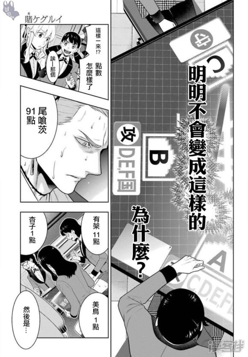 狂赌之渊第62话 前篇
