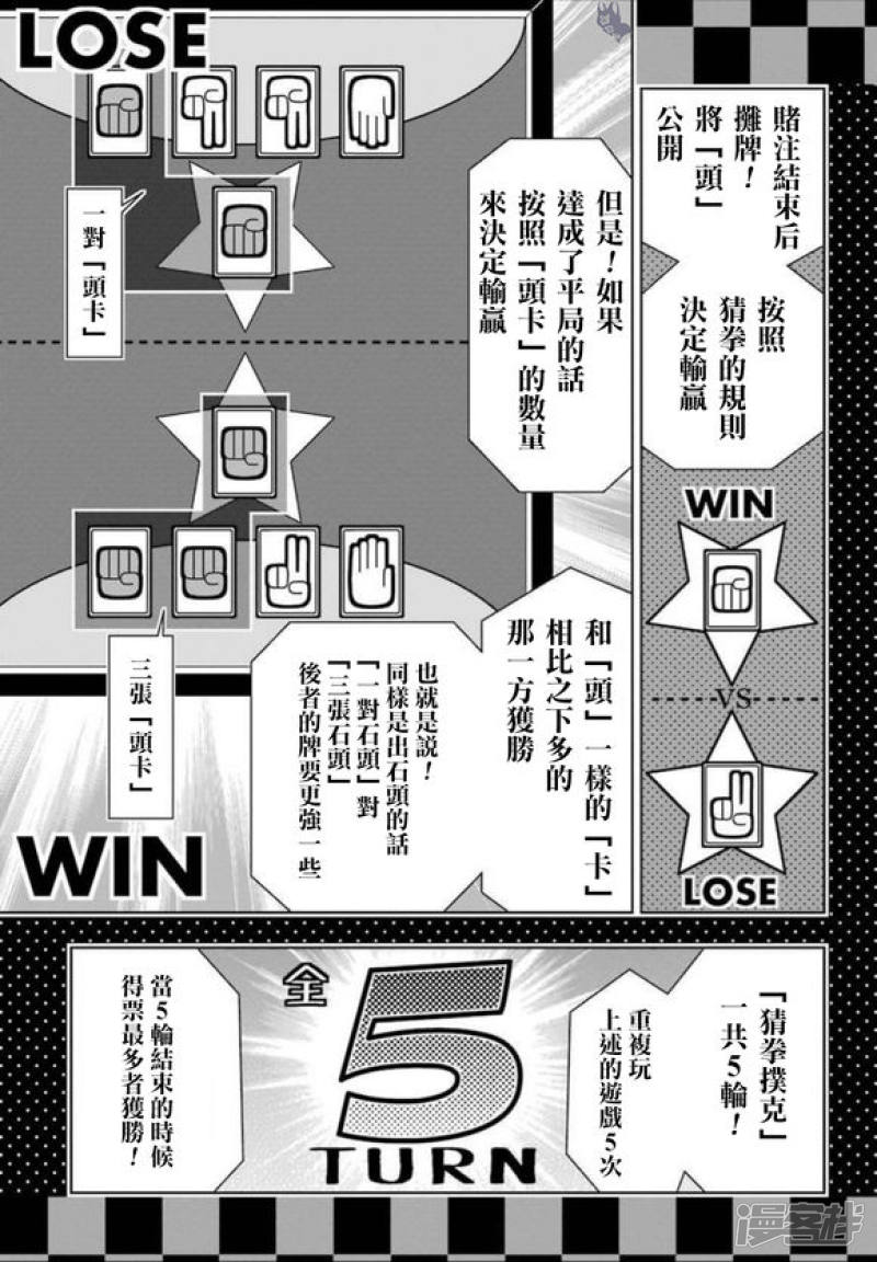 狂赌之渊第64话 聚众的女人们