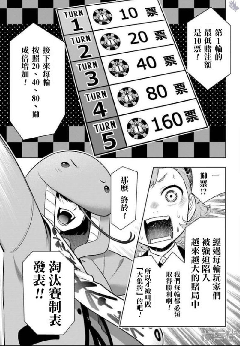 狂赌之渊第64话 聚众的女人们