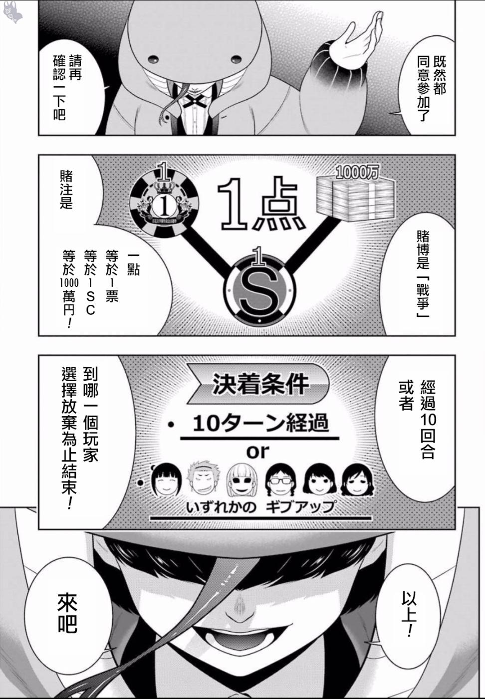 狂赌之渊第58.5话