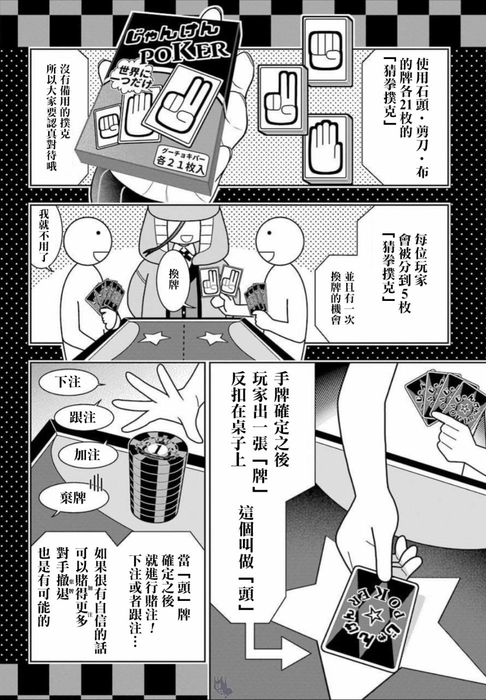 狂赌之渊第64话