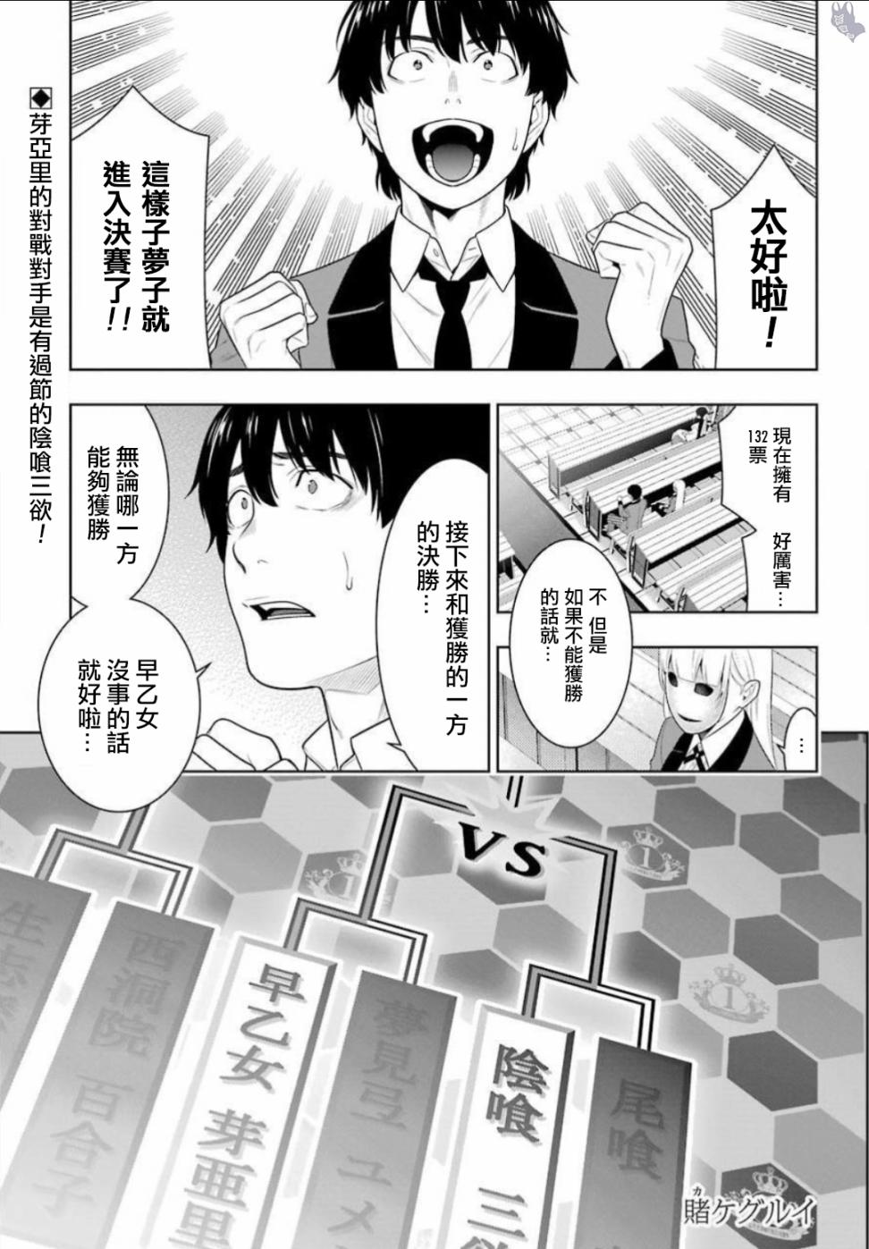 狂赌之渊第68话