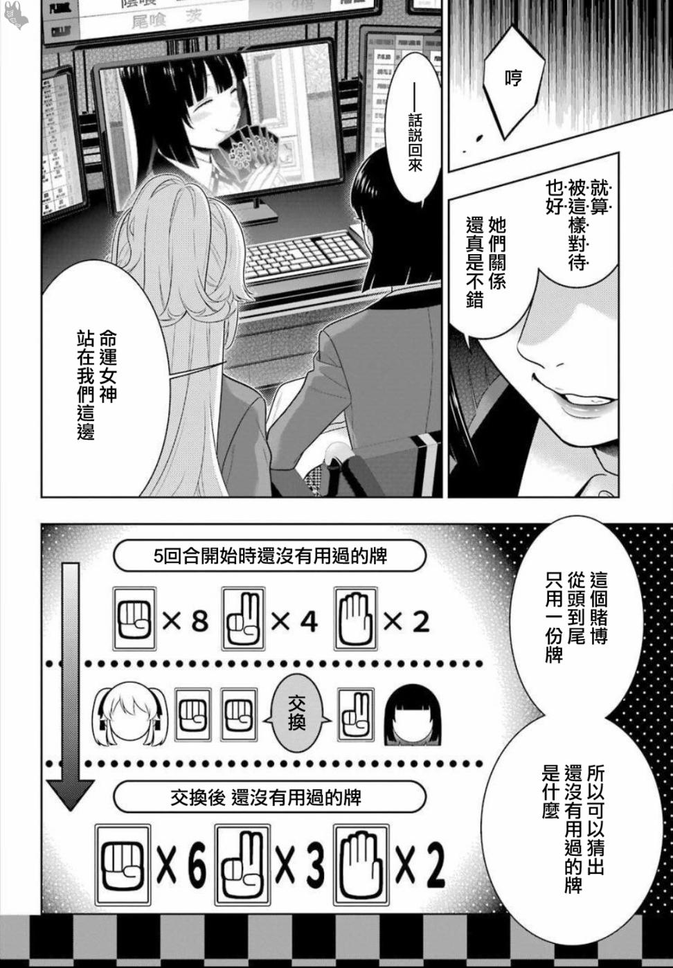 狂赌之渊第74话