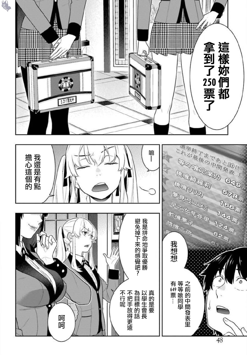 狂赌之渊第75.5话