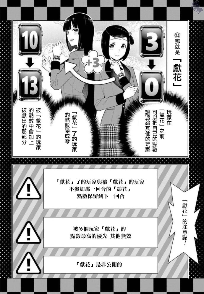 狂赌之渊第77话