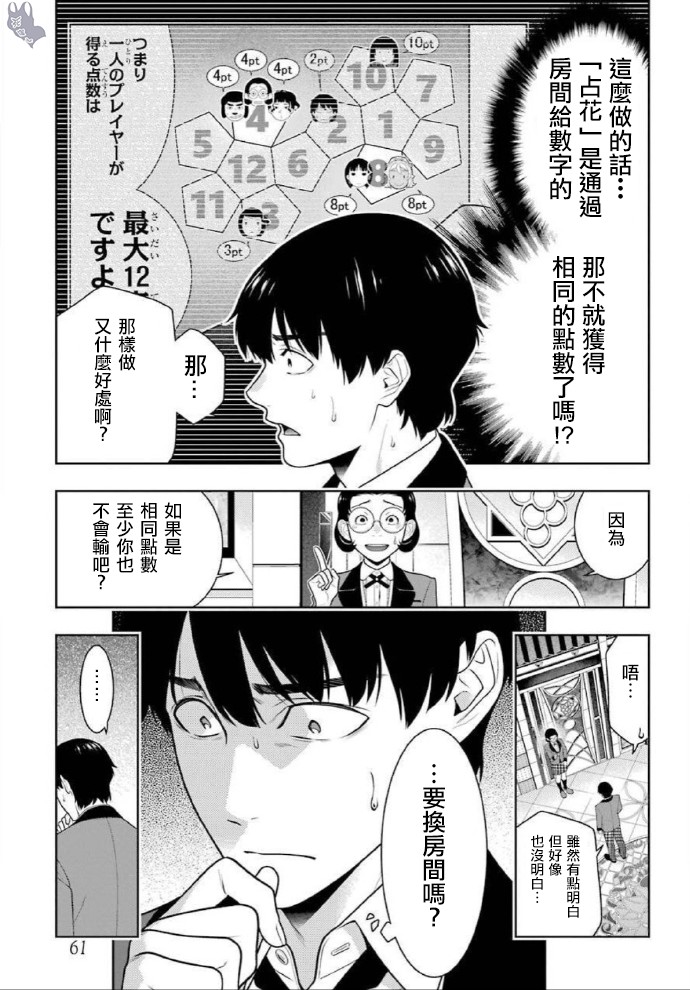 狂赌之渊第79话