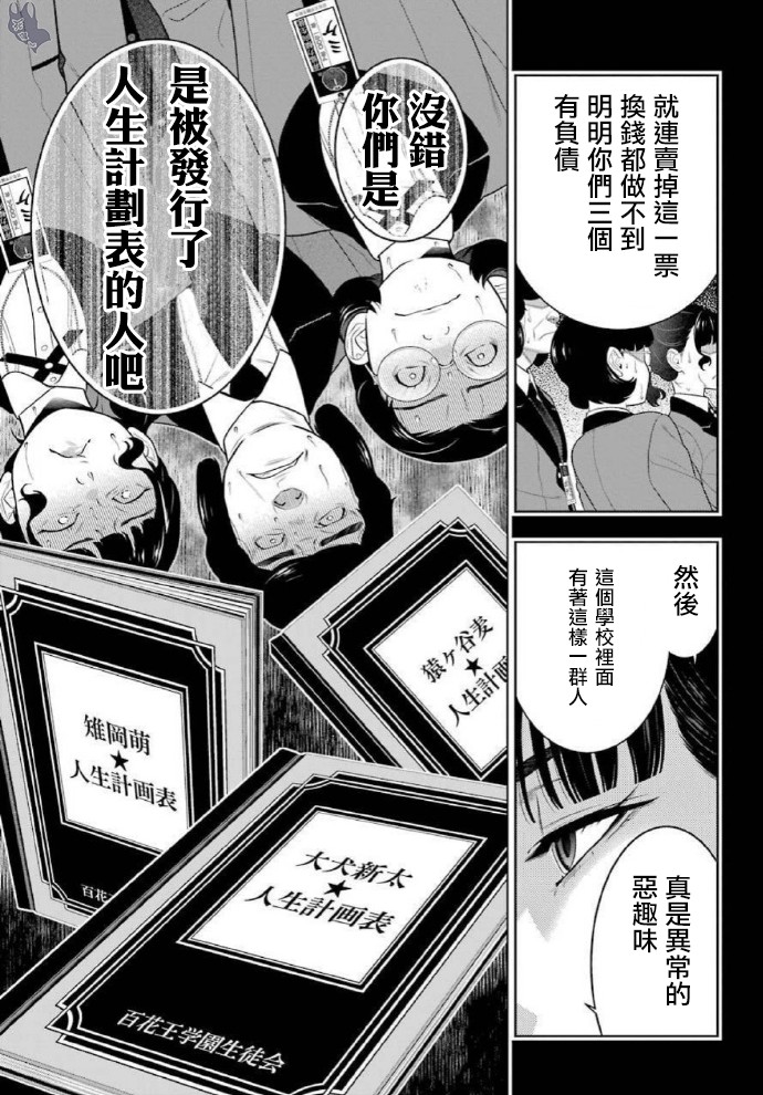 狂赌之渊第79话
