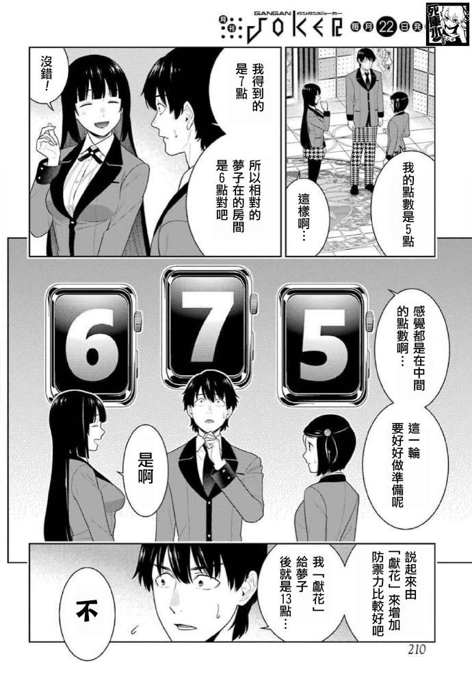 狂赌之渊第81话
