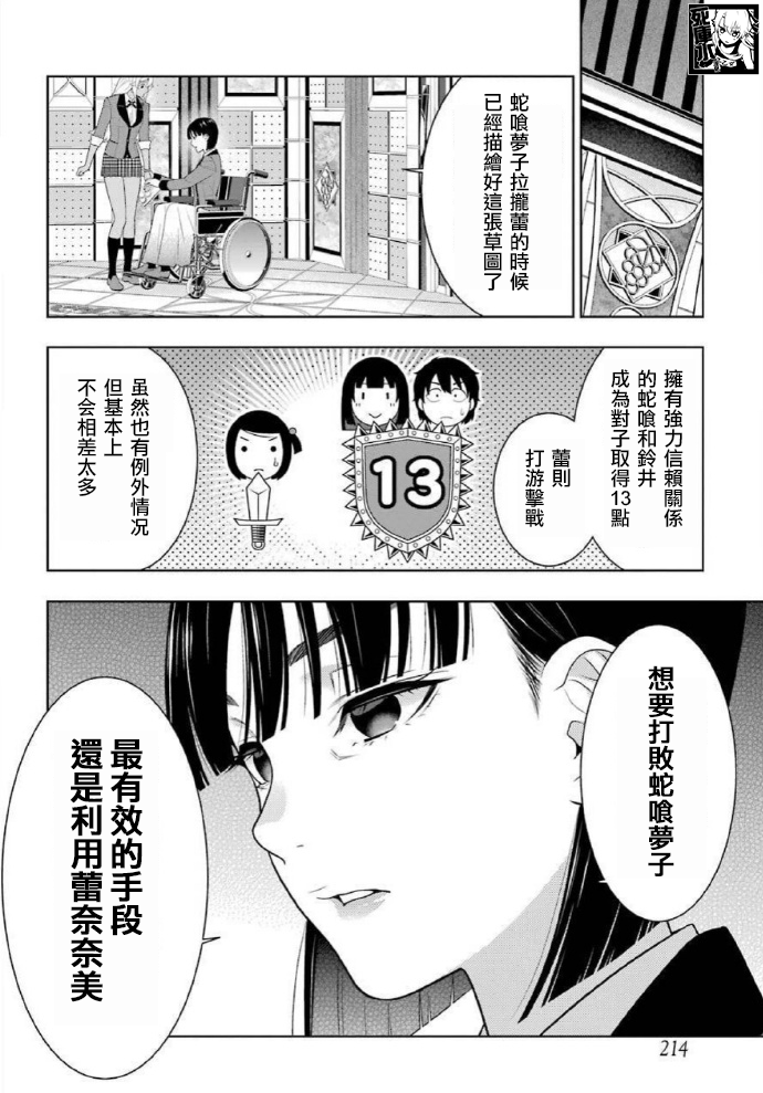 狂赌之渊第81话
