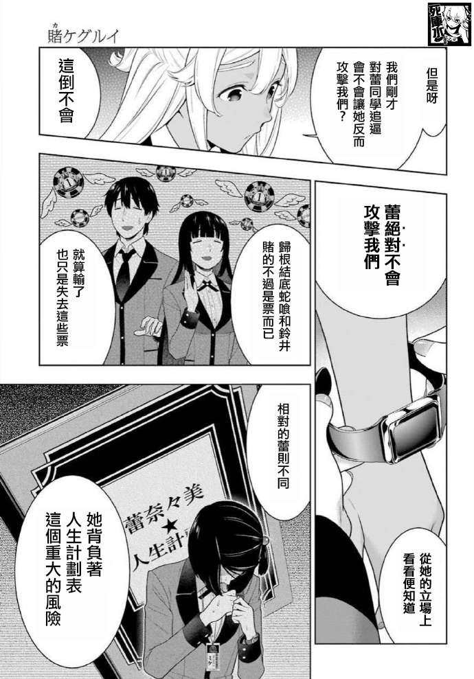 狂赌之渊第81话