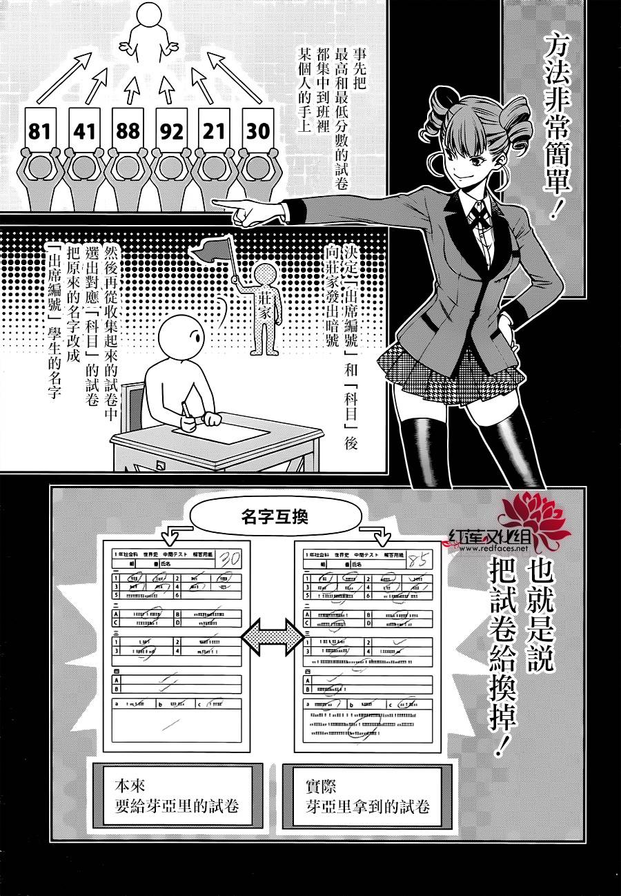 狂赌之渊·双17
