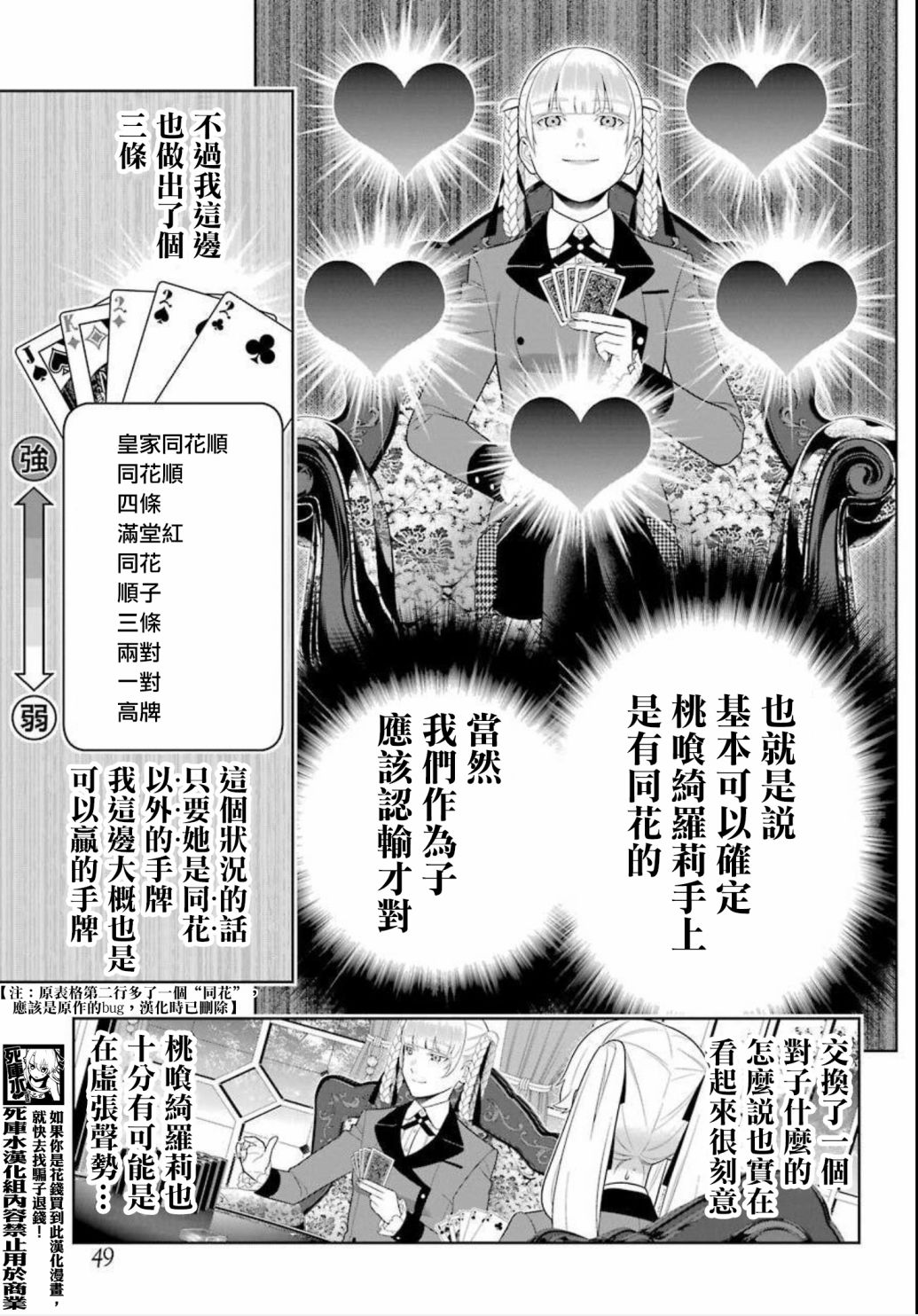 狂赌之渊第87话