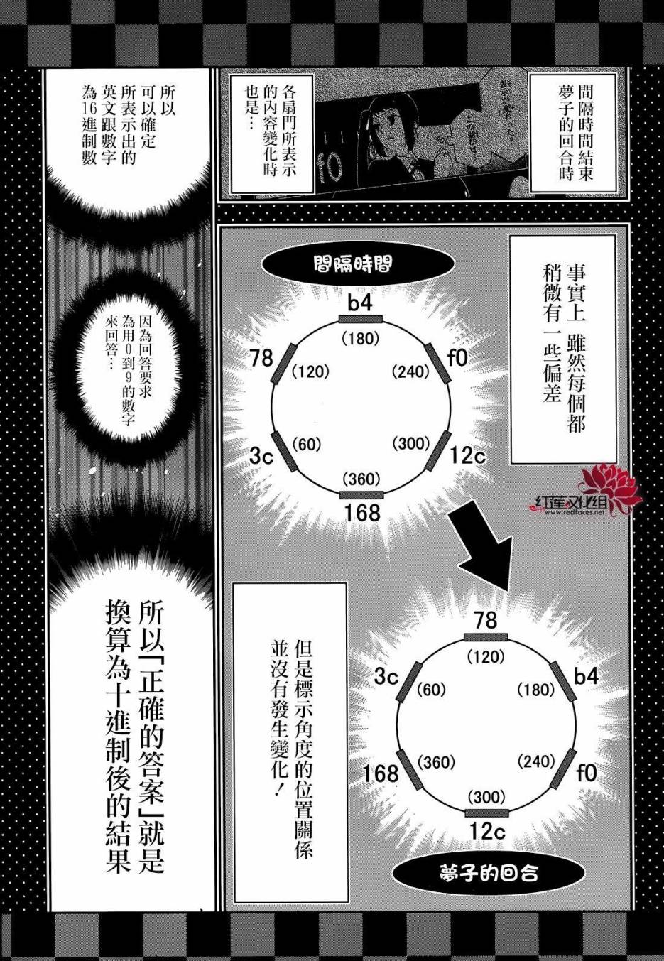 狂赌之渊第31话 专心致志的女人