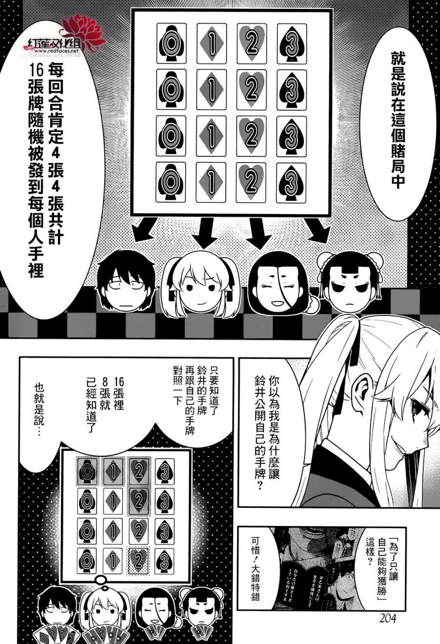 狂赌之渊第43话 弱小的女人