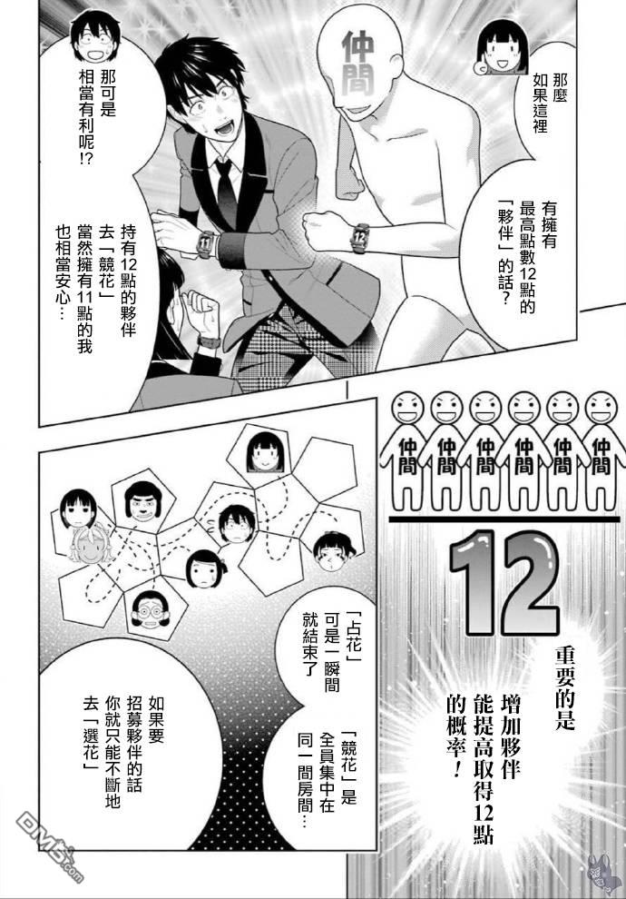 狂赌之渊第78话 选择的女人