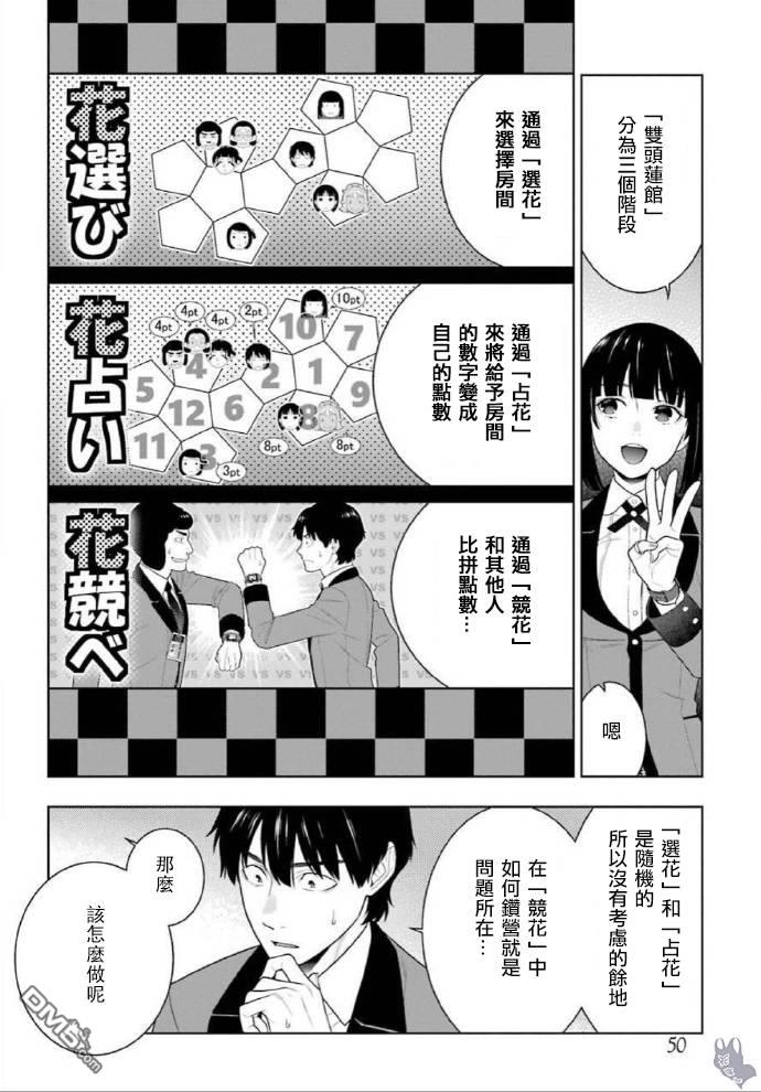 狂赌之渊第78话 选择的女人