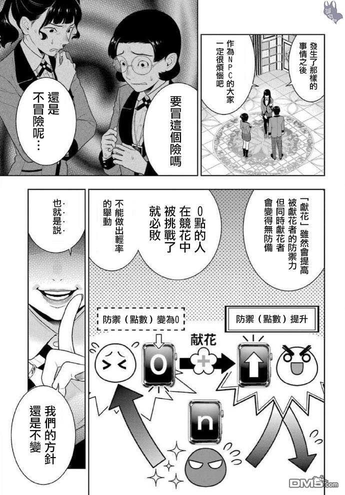 狂赌之渊第80话 上