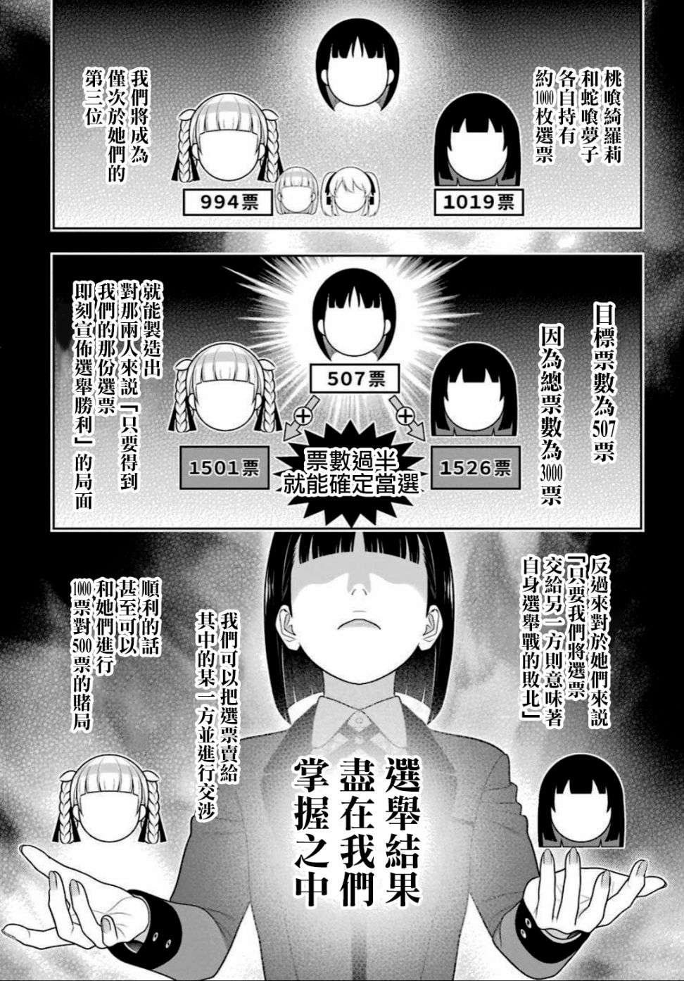 狂赌之渊第90话