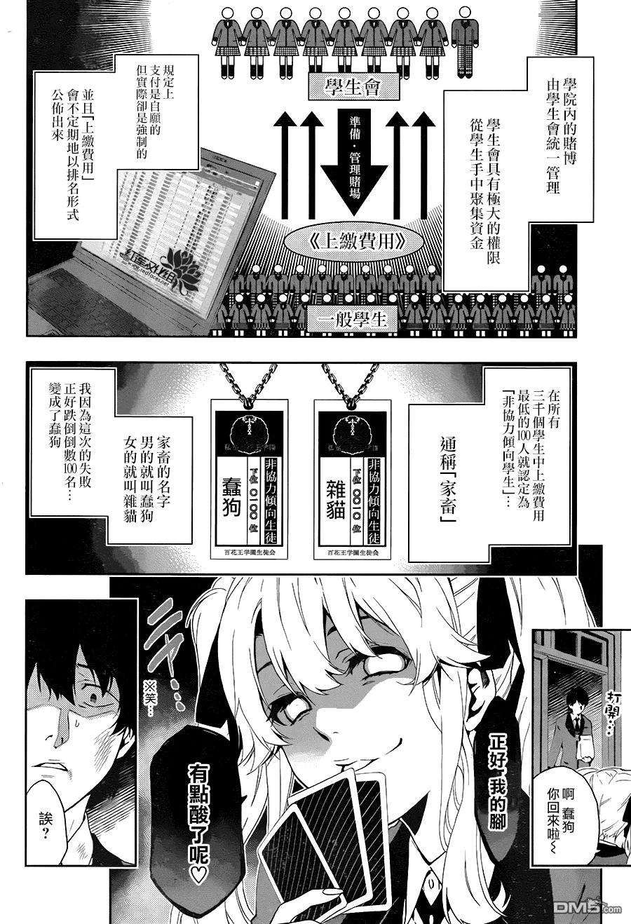 狂赌之渊1话 名为蛇食梦子的女人