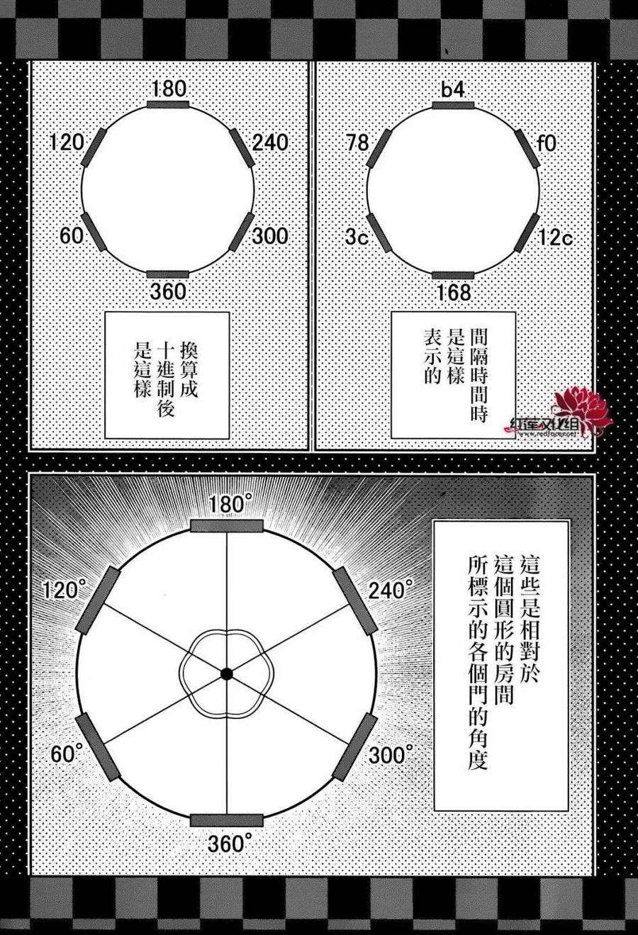 狂赌之渊31话 专心致志的女人
