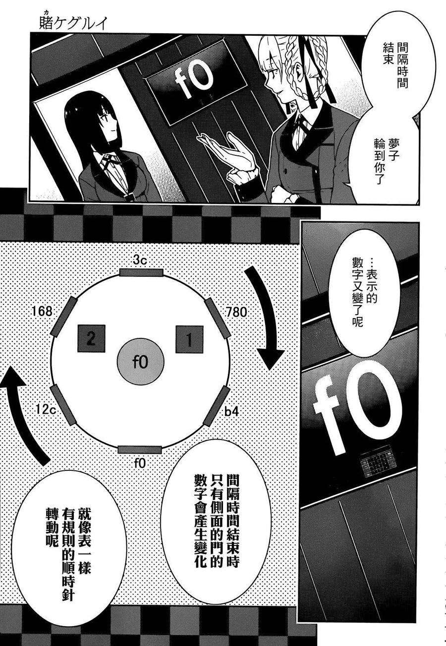 狂赌之渊32话 拥抱命运的女人
