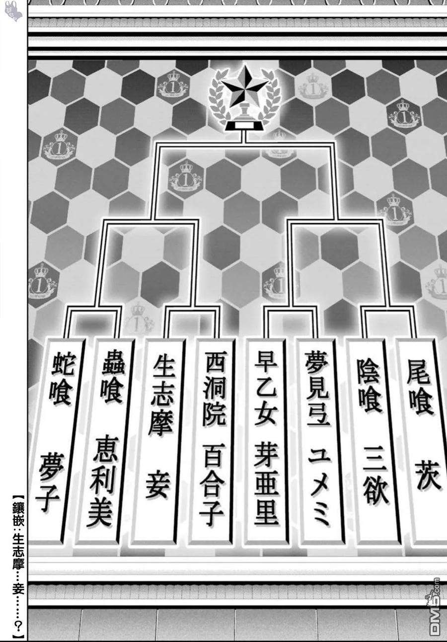 狂赌之渊64话 聚众的女人们