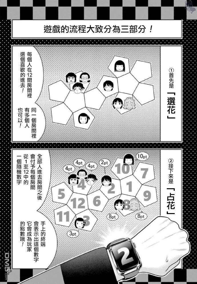 狂赌之渊77话