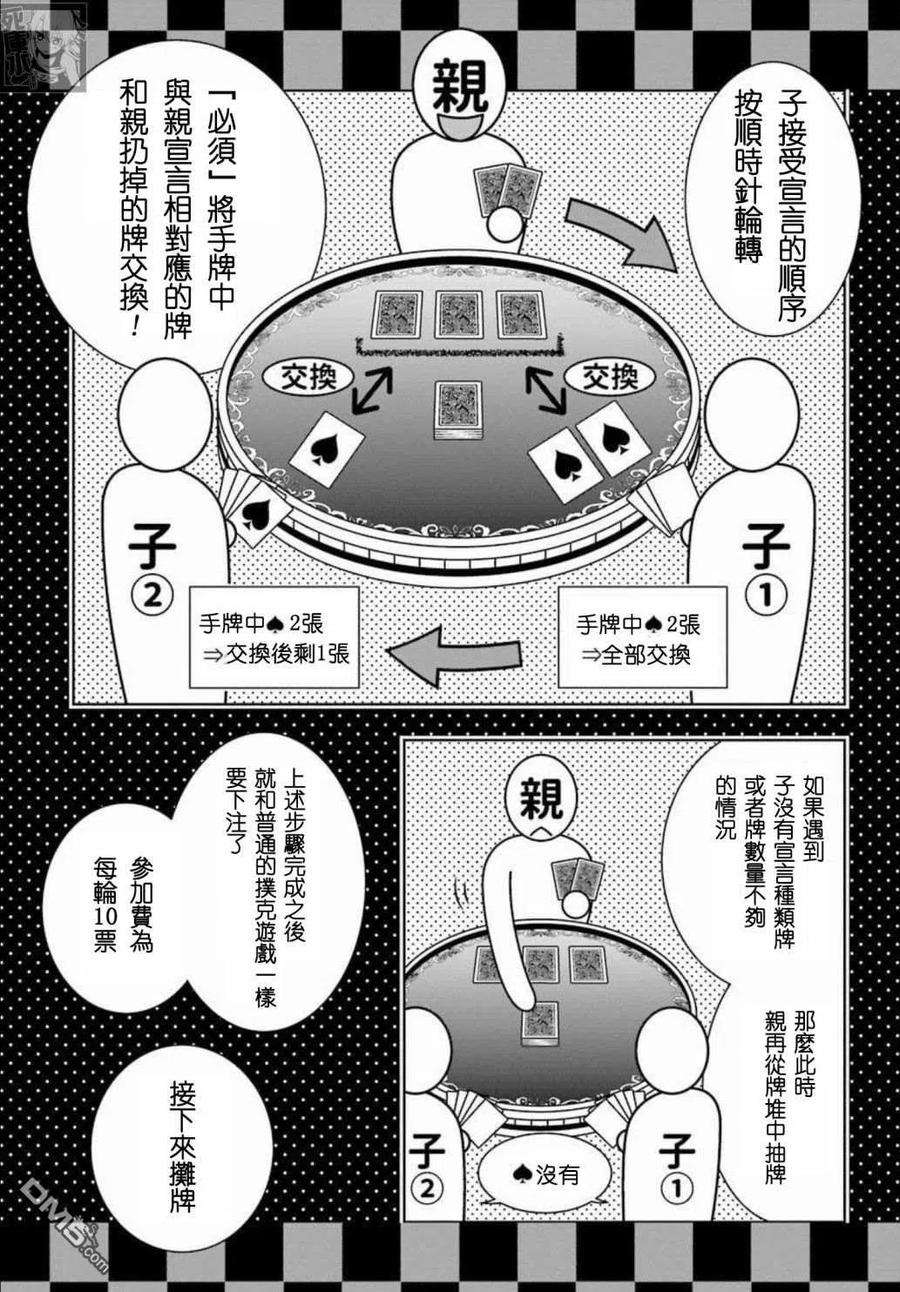 狂赌之渊86话