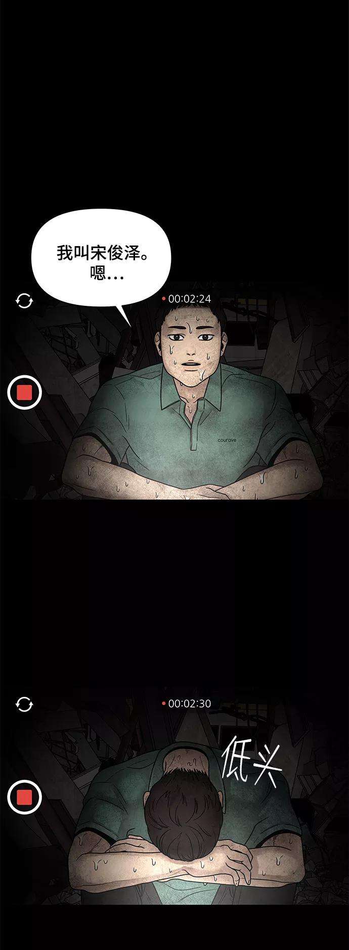 幸存者偏差1话