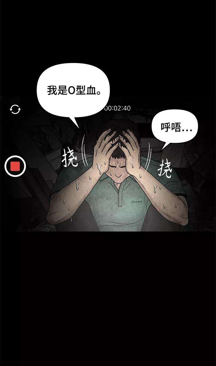 幸存者偏差1话