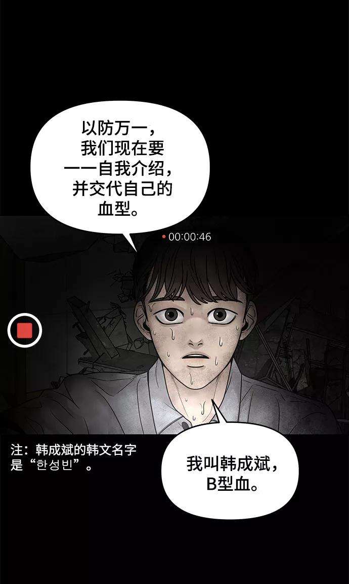 幸存者偏差1话